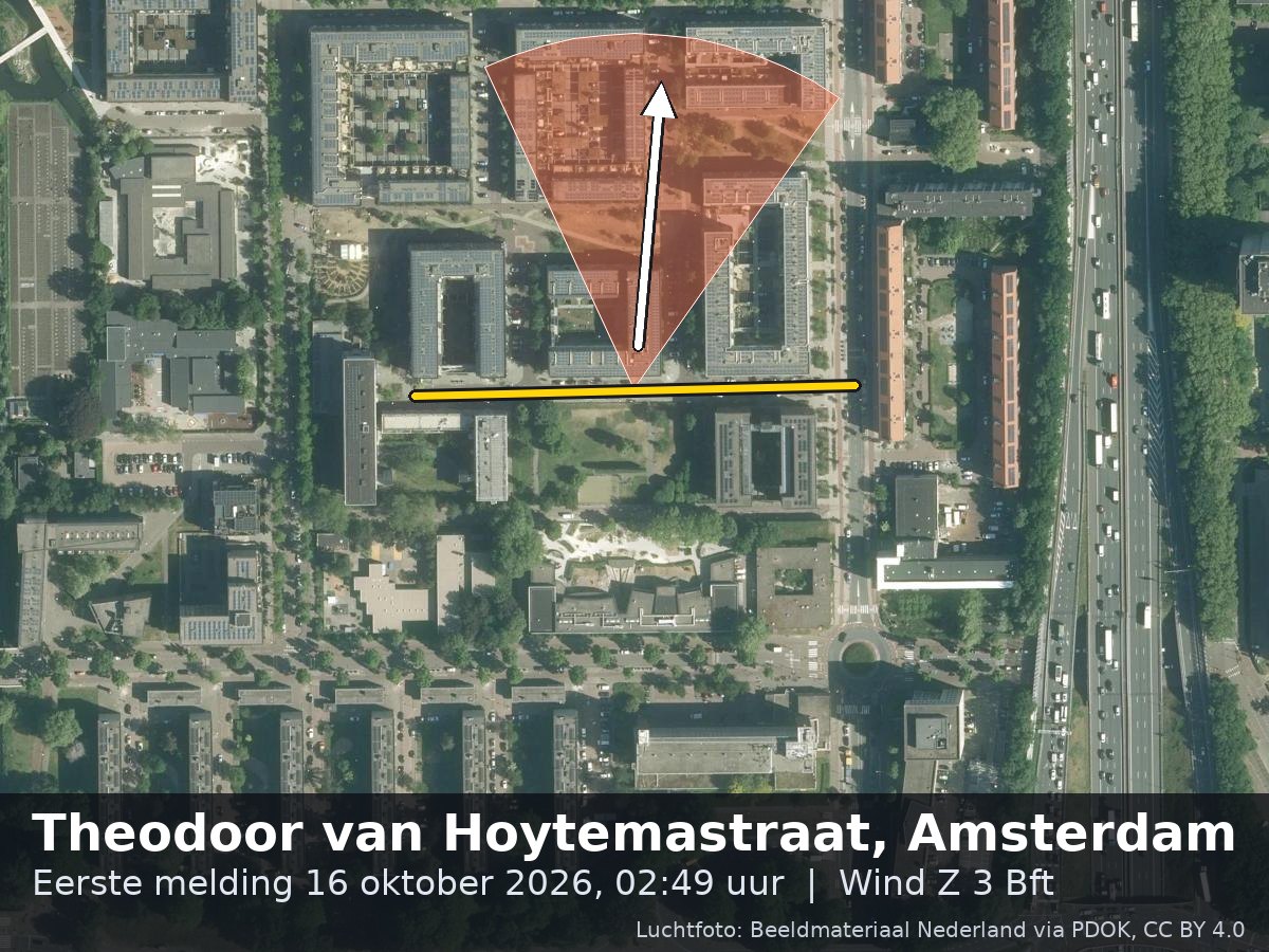 Luchtfoto van de omgeving van de Theodoor van Hoytemastraat in Amsterdam met windrichting
