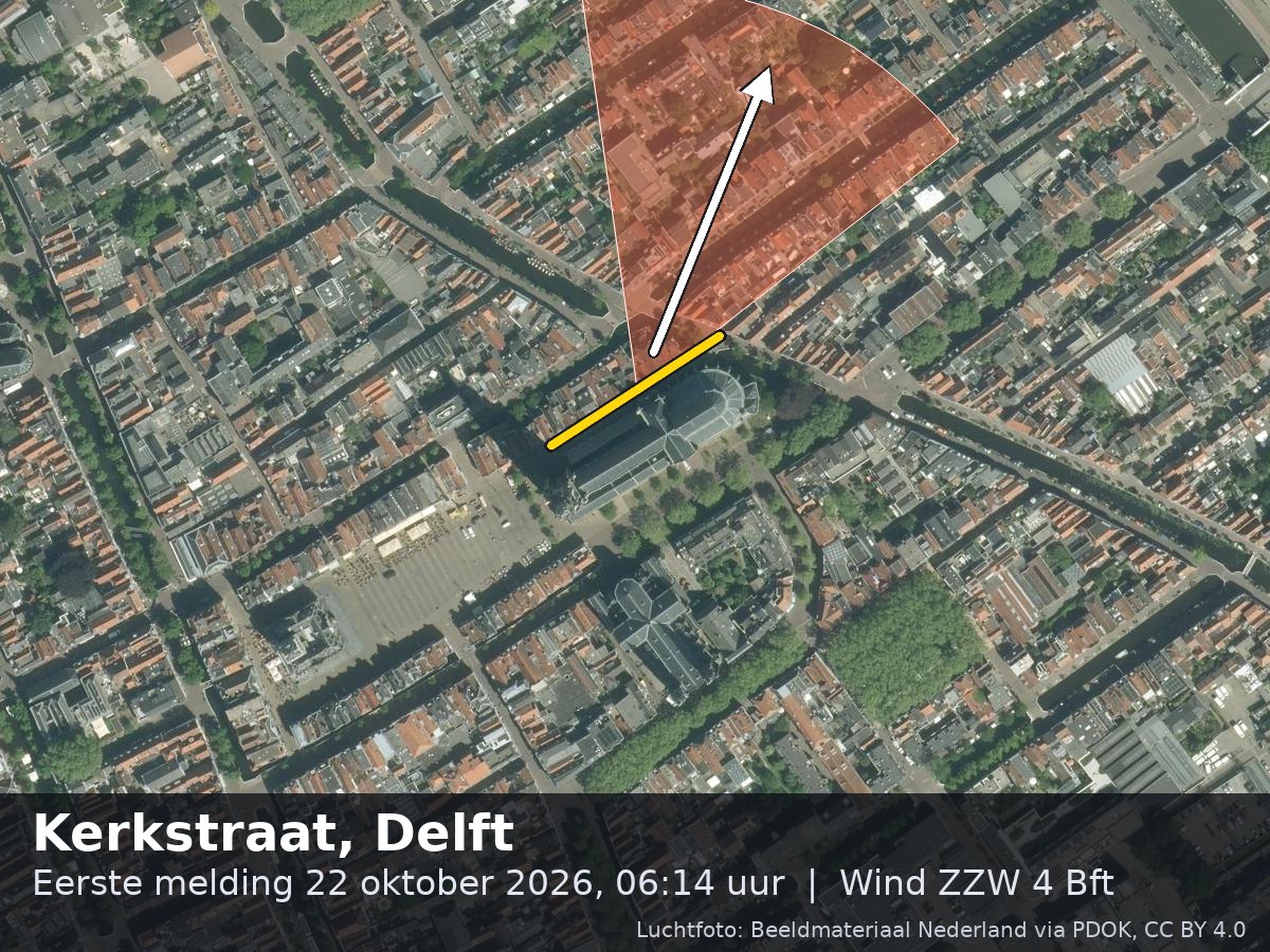Luchtfoto van de omgeving van de Kerkstraat in Delft met windrichting