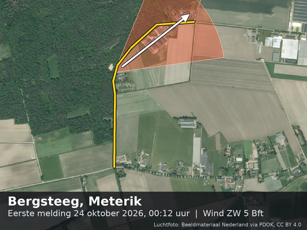 Luchtfoto van de omgeving van de Bergsteeg in Meterik met windrichting