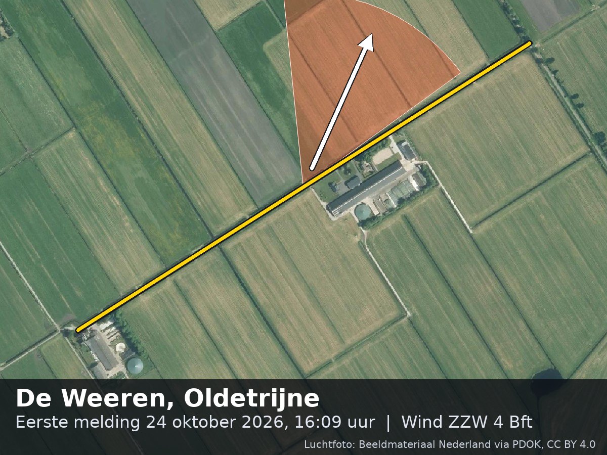 Luchtfoto van de omgeving van de De Weeren in Oldetrijne met windrichting