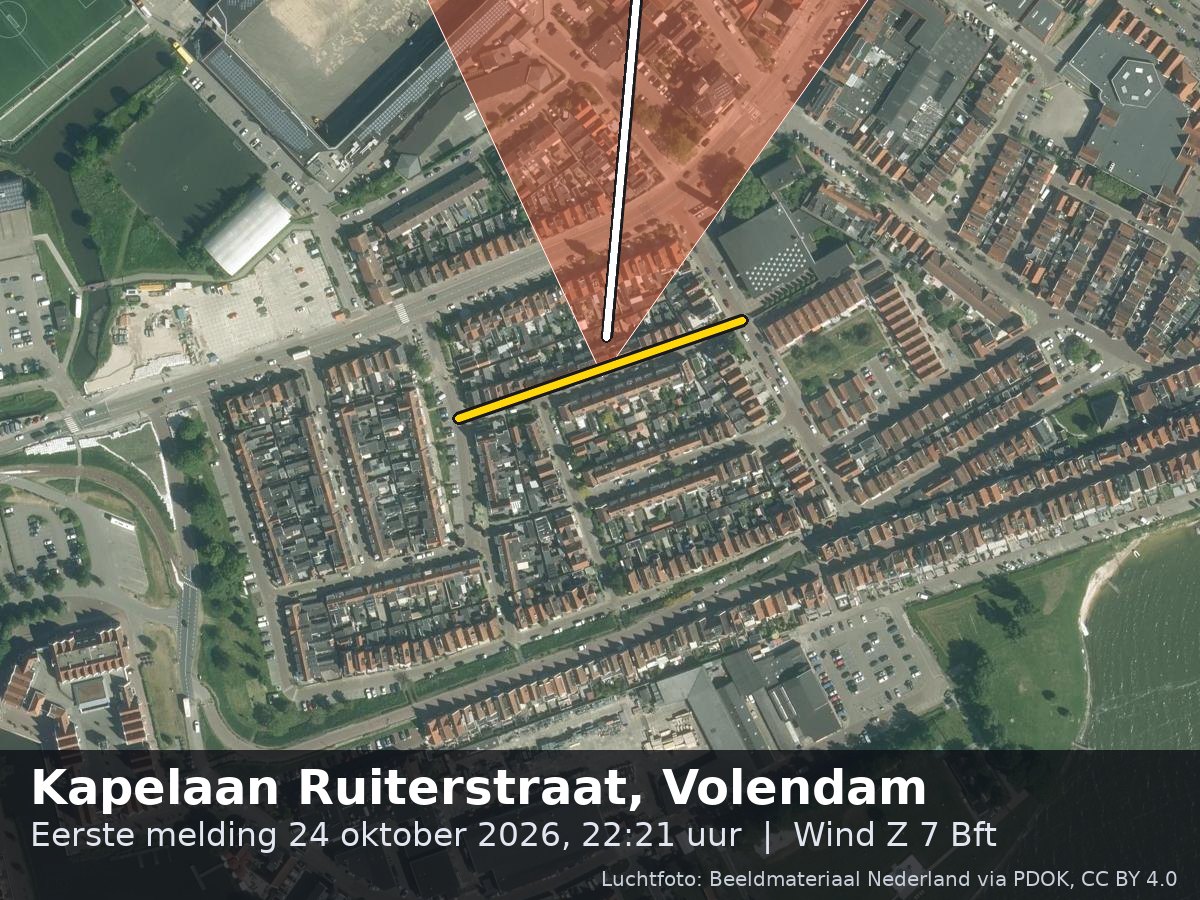Luchtfoto van de omgeving van de Kapelaan Ruiterstraat in Volendam met windrichting