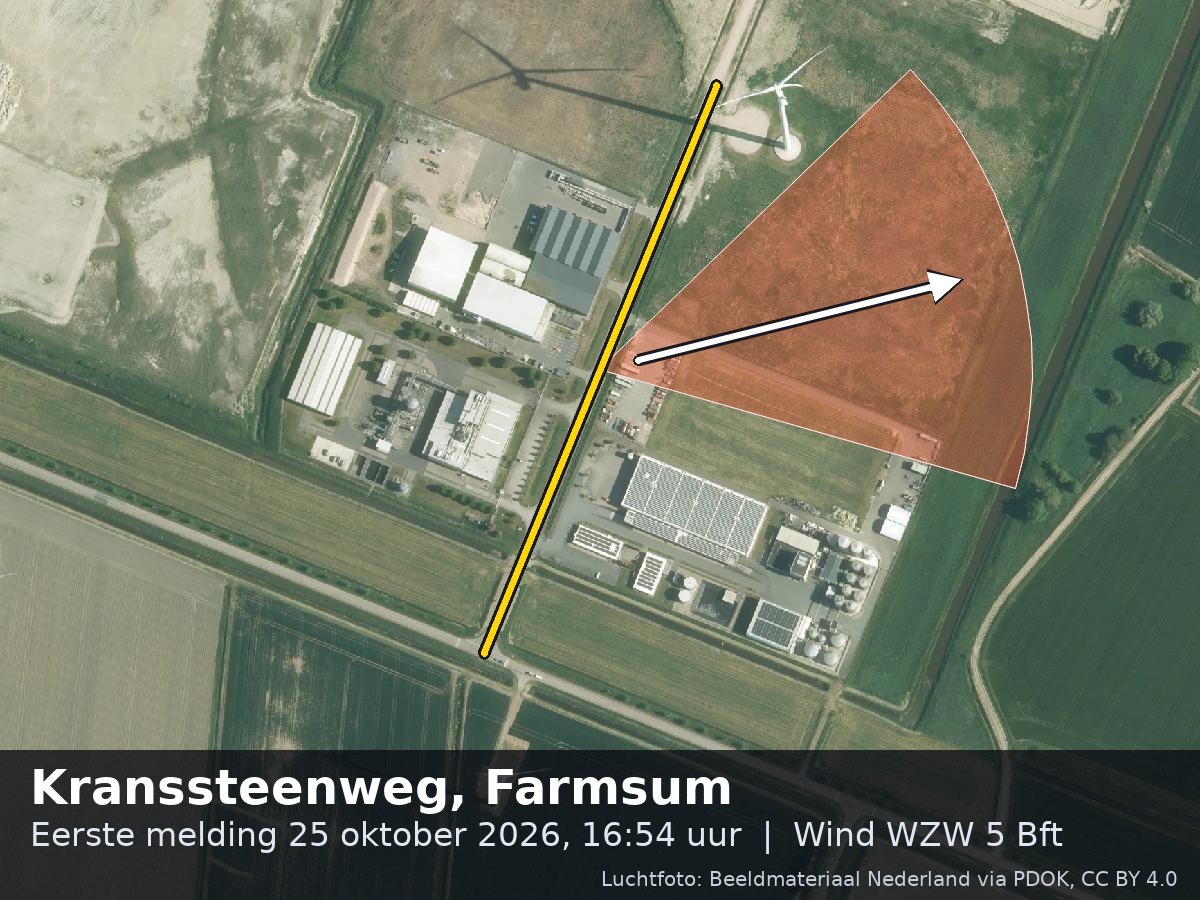 Luchtfoto van de omgeving van de Kranssteenweg in Farmsum met windrichting