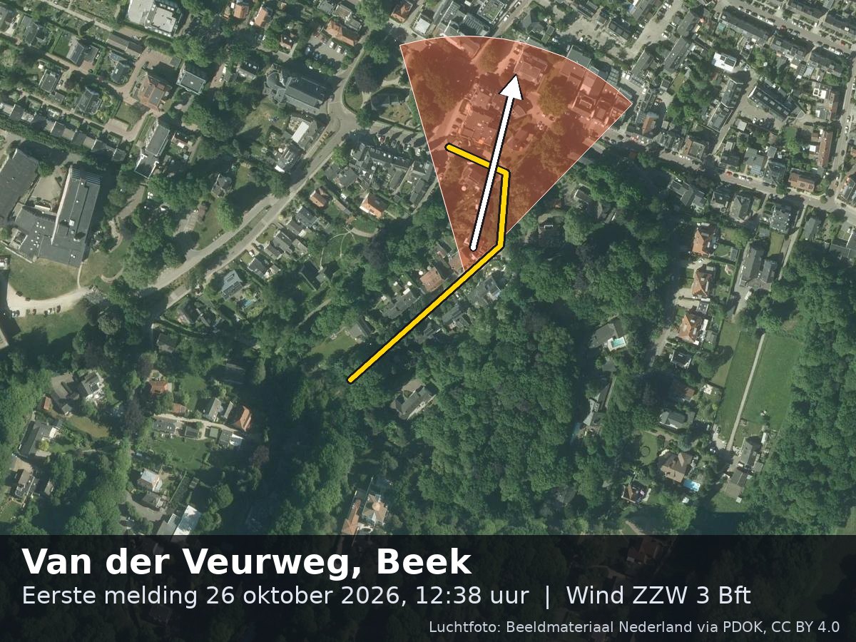 Luchtfoto van de omgeving van de Van der Veurweg in Beek met windrichting