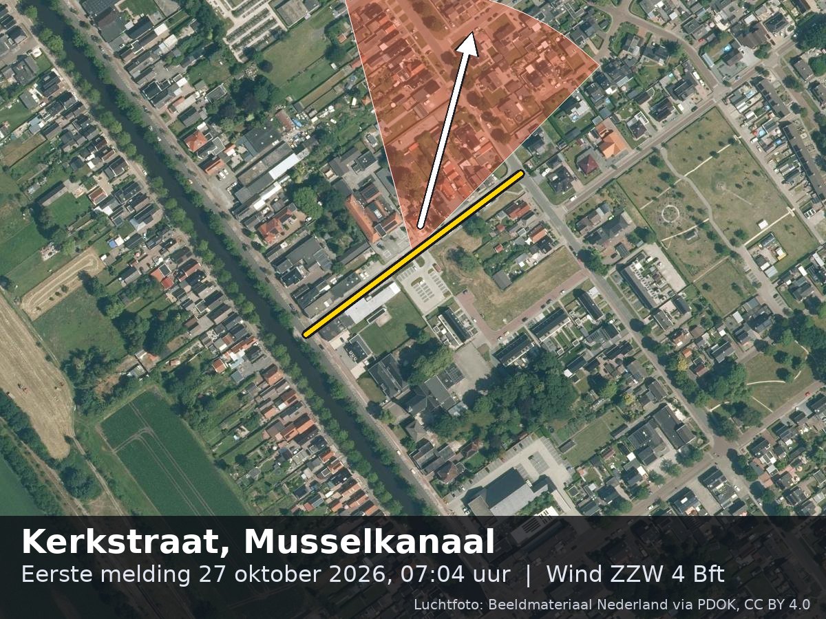 Luchtfoto van de omgeving van de Kerkstraat in Musselkanaal met windrichting