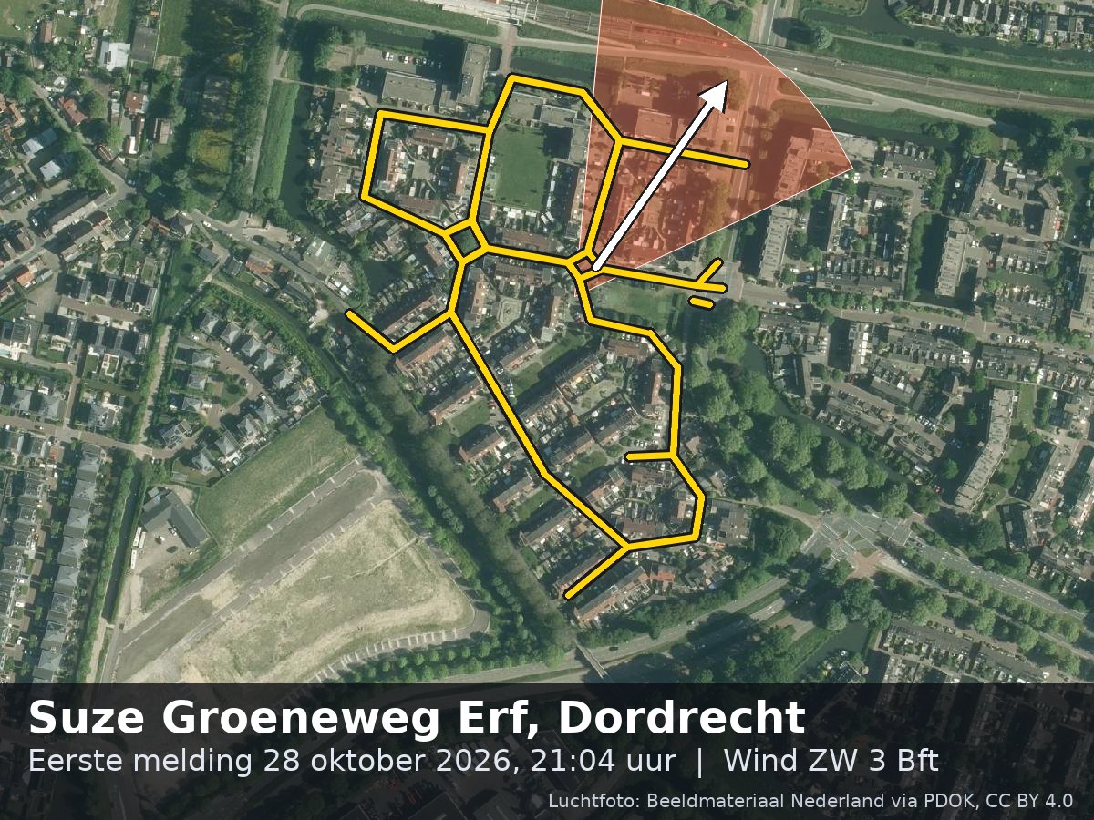 Luchtfoto van de omgeving van de Suze Groeneweg Erf in Dordrecht met windrichting