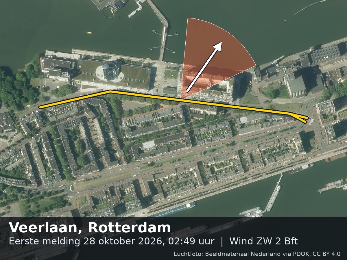 Luchtfoto van de omgeving van de Veerlaan in Rotterdam met windrichting