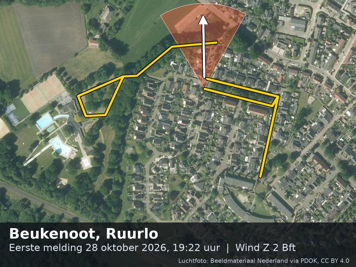 Luchtfoto van de omgeving van de Beukenoot in Ruurlo met windrichting
