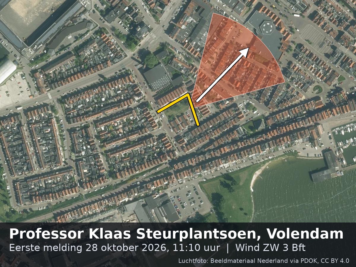 Luchtfoto van de omgeving van de Professor Klaas Steurplantsoen in Volendam met windrichting