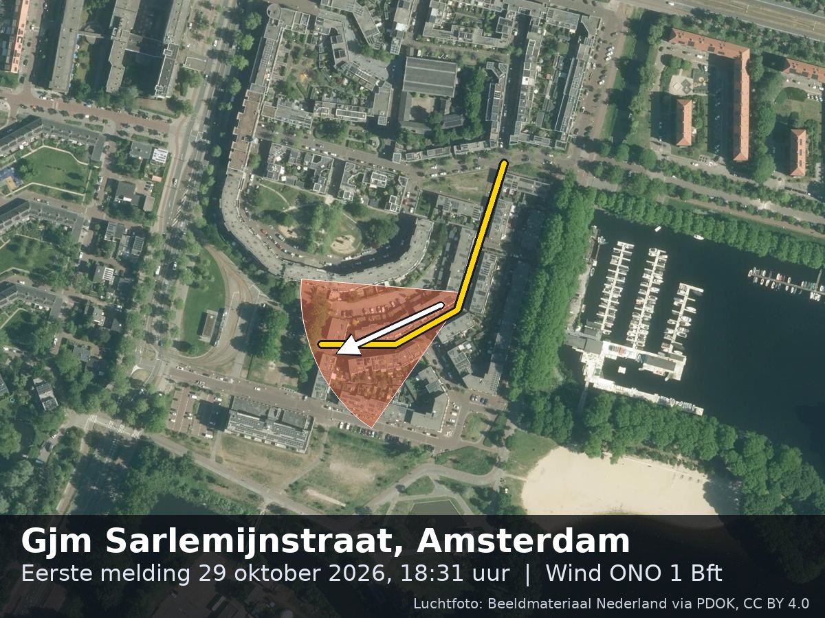 Luchtfoto van de omgeving van de Gjm Sarlemijnstraat in Amsterdam met windrichting