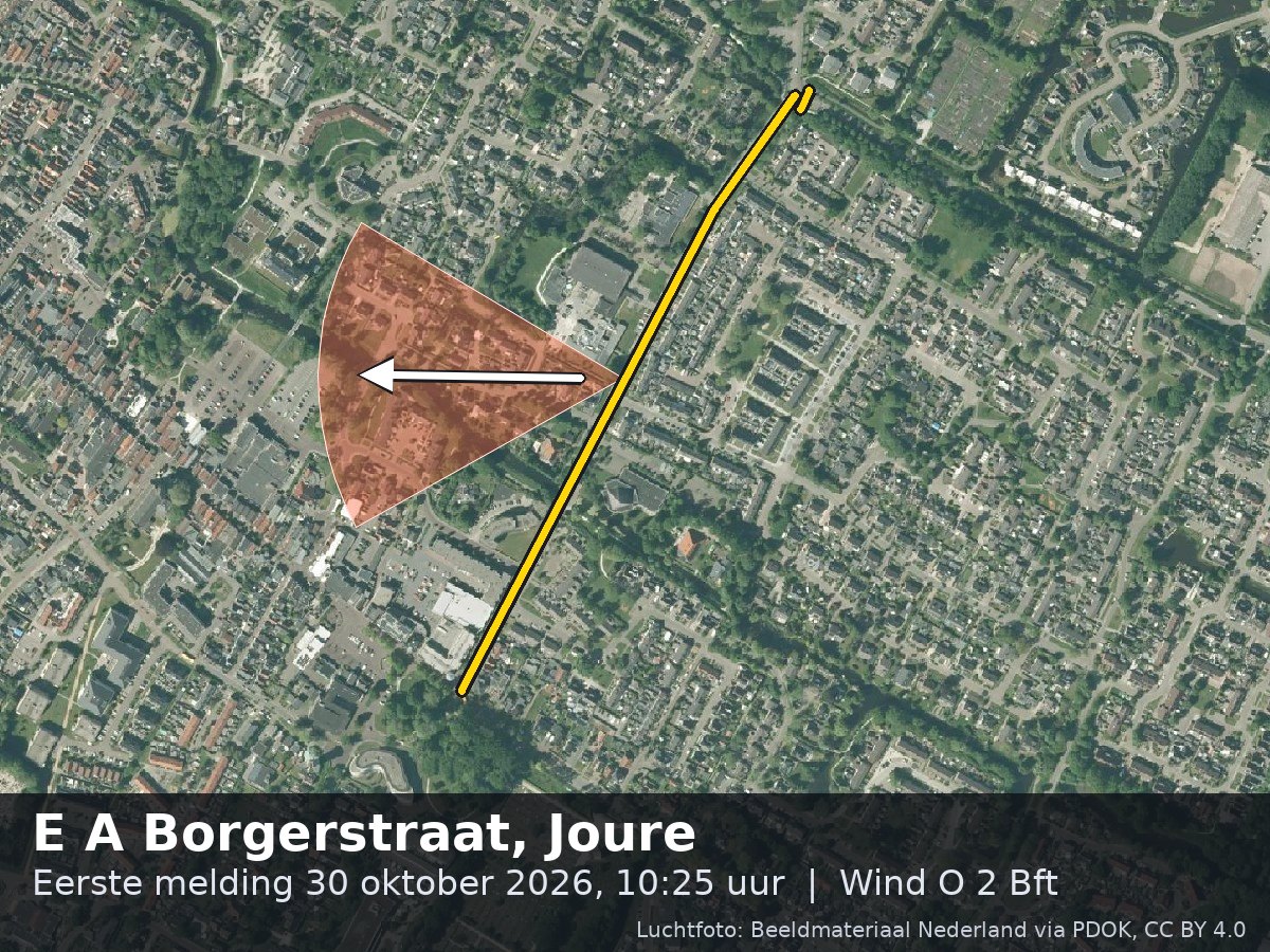 Luchtfoto van de omgeving van de E A Borgerstraat in Joure met windrichting