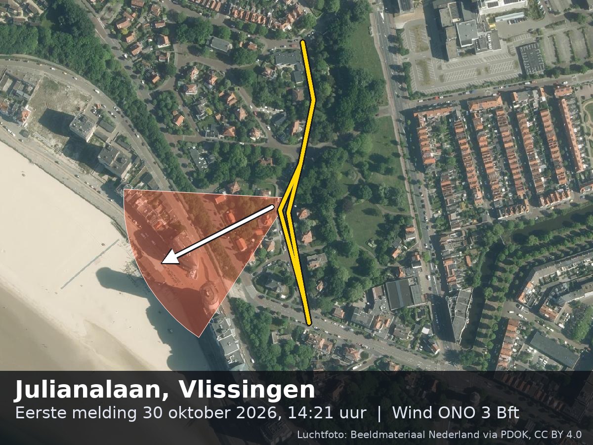 Luchtfoto van de omgeving van de Julianalaan in Vlissingen met windrichting