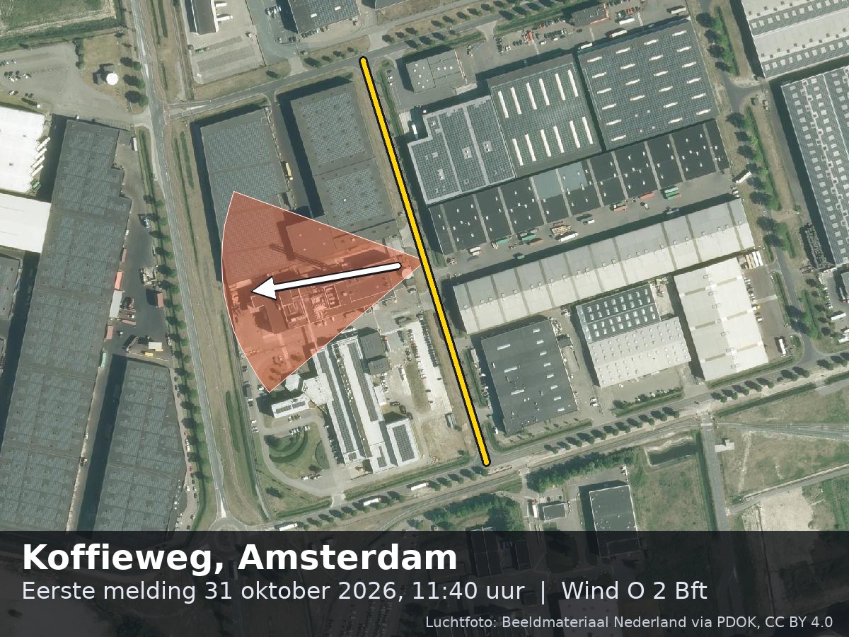 Luchtfoto van de omgeving van de Koffieweg in Amsterdam met windrichting