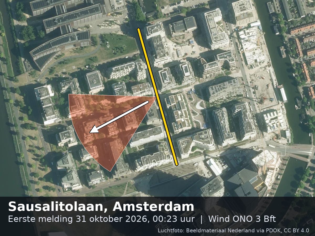Luchtfoto van de omgeving van de Sausalitolaan in Amsterdam met windrichting