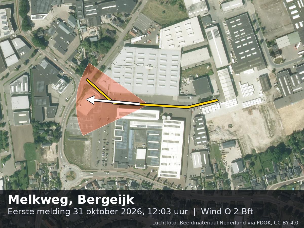 Luchtfoto van de omgeving van de Melkweg in Bergeijk met windrichting