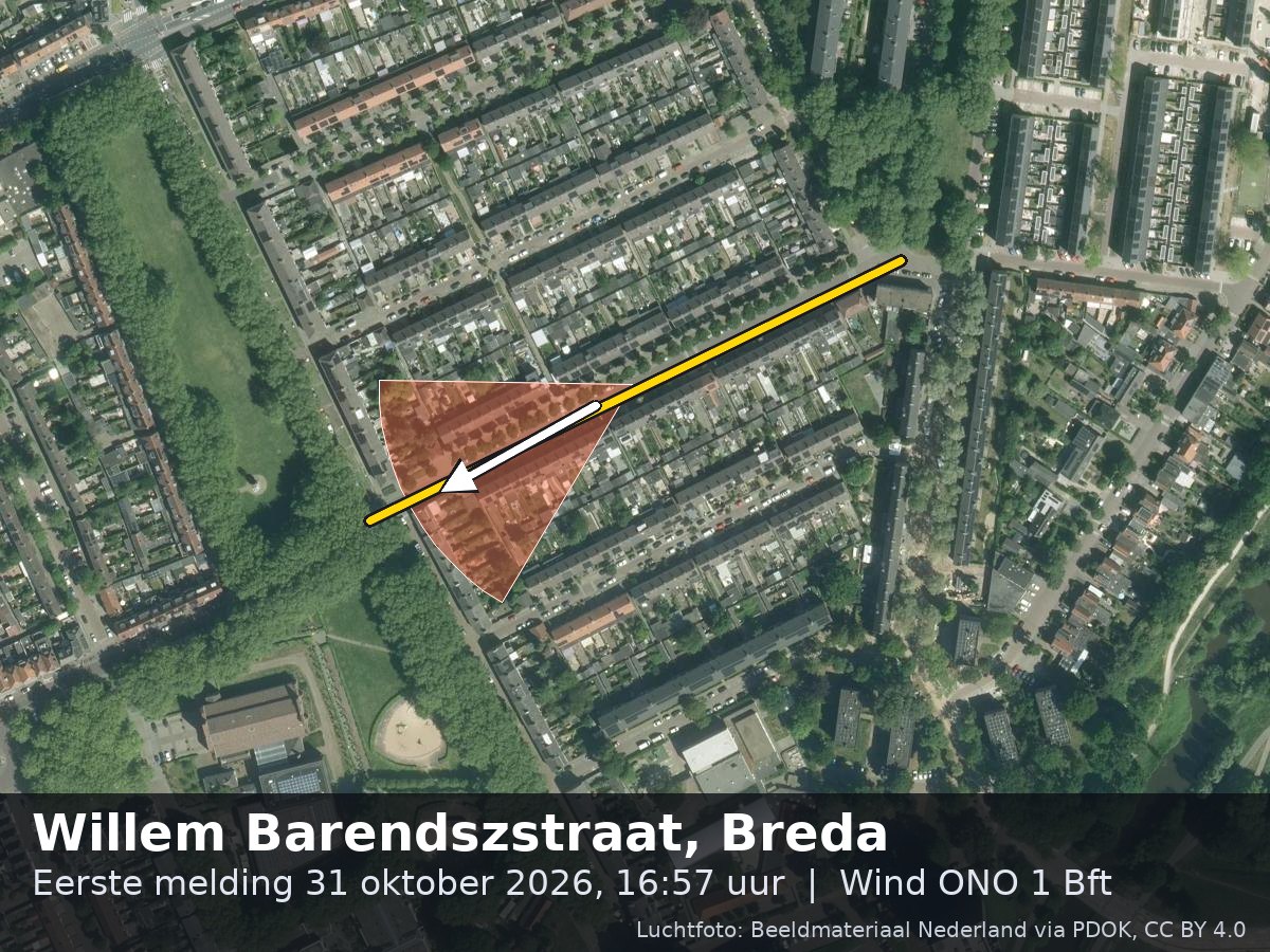 Luchtfoto van de omgeving van de Willem Barendszstraat in Breda met windrichting