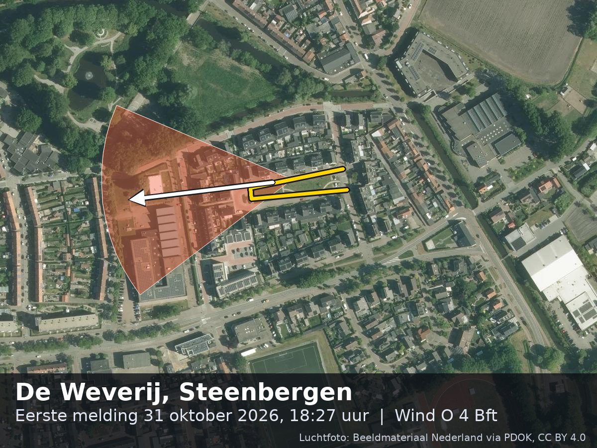 Luchtfoto van de omgeving van de De Weverij in Steenbergen met windrichting