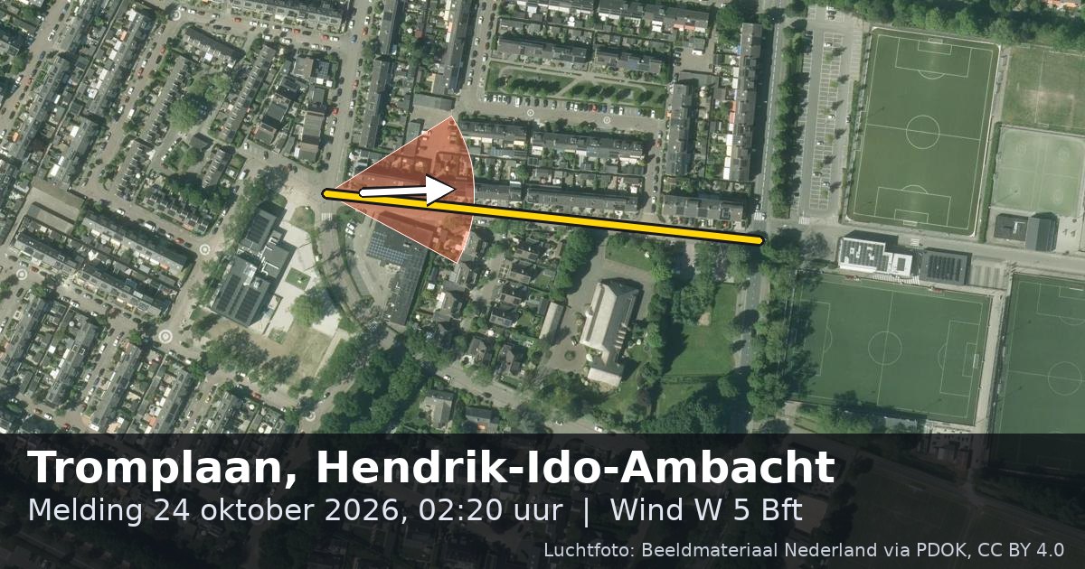 Luchtfoto van de Tromplaan in Hendrik-Ido-Ambacht, met de straat gemarkeerd en een pijl in de windrichting