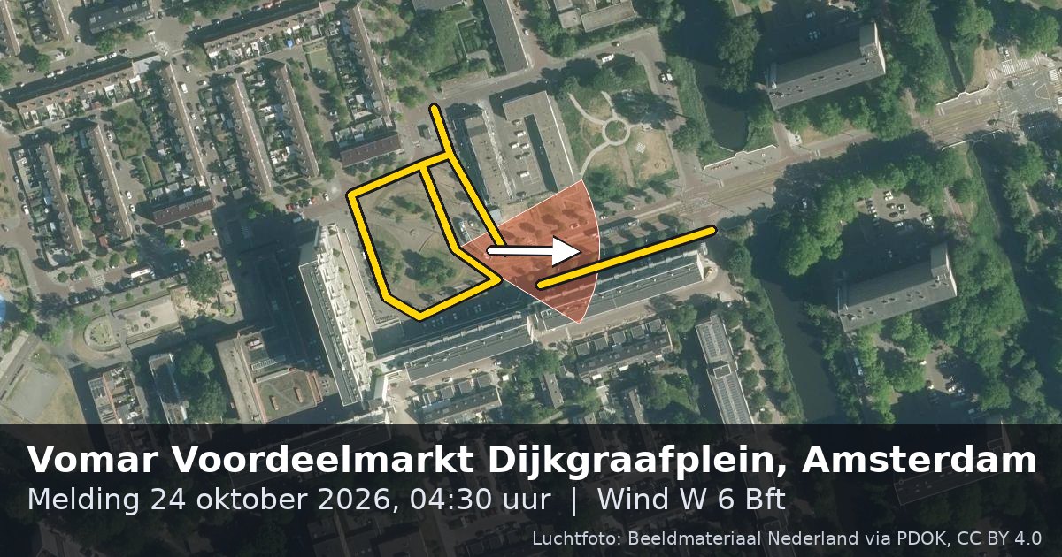 Luchtfoto van de Vomar Voordeelmarkt Dijkgraafplein in Amsterdam, met de straat gemarkeerd en een pijl in de windrichting