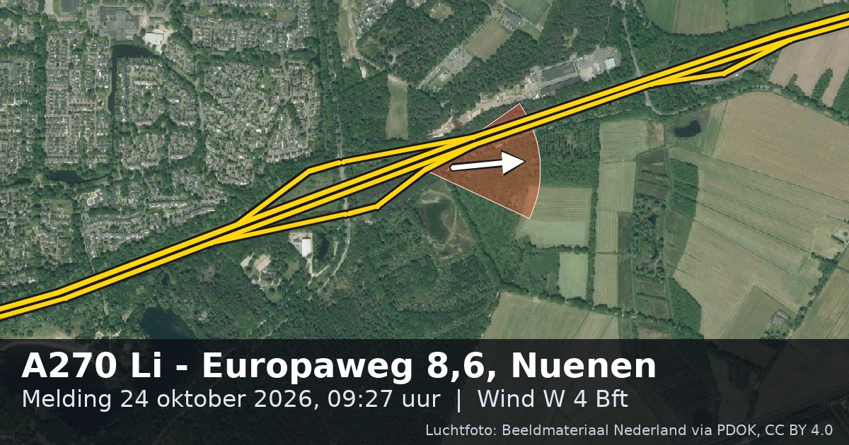 Luchtfoto van de A270 Li - Europaweg 8,6 in Nuenen, met de straat gemarkeerd en een pijl in de windrichting