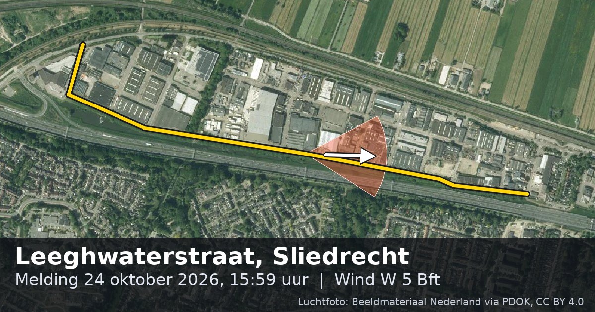 Luchtfoto van de Leeghwaterstraat in Sliedrecht, met de straat gemarkeerd en een pijl in de windrichting