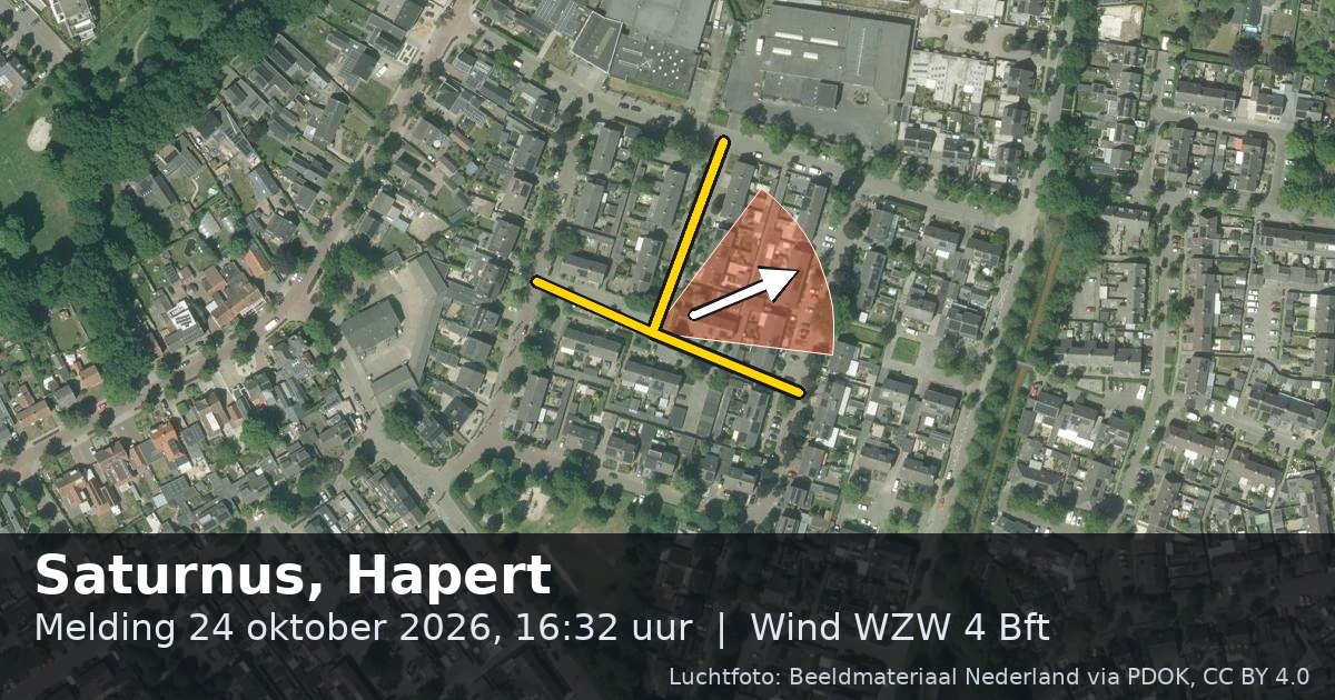 Luchtfoto van de Saturnus in Hapert, met de straat gemarkeerd en een pijl in de windrichting