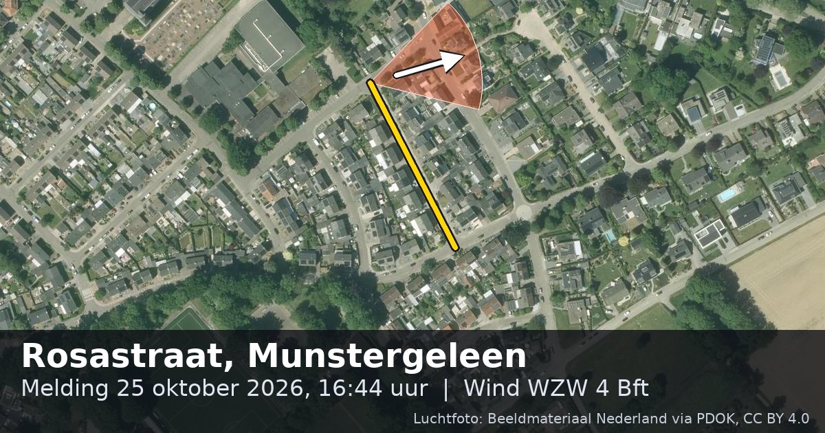 Luchtfoto van de Rosastraat in Munstergeleen, met de straat gemarkeerd en een pijl in de windrichting