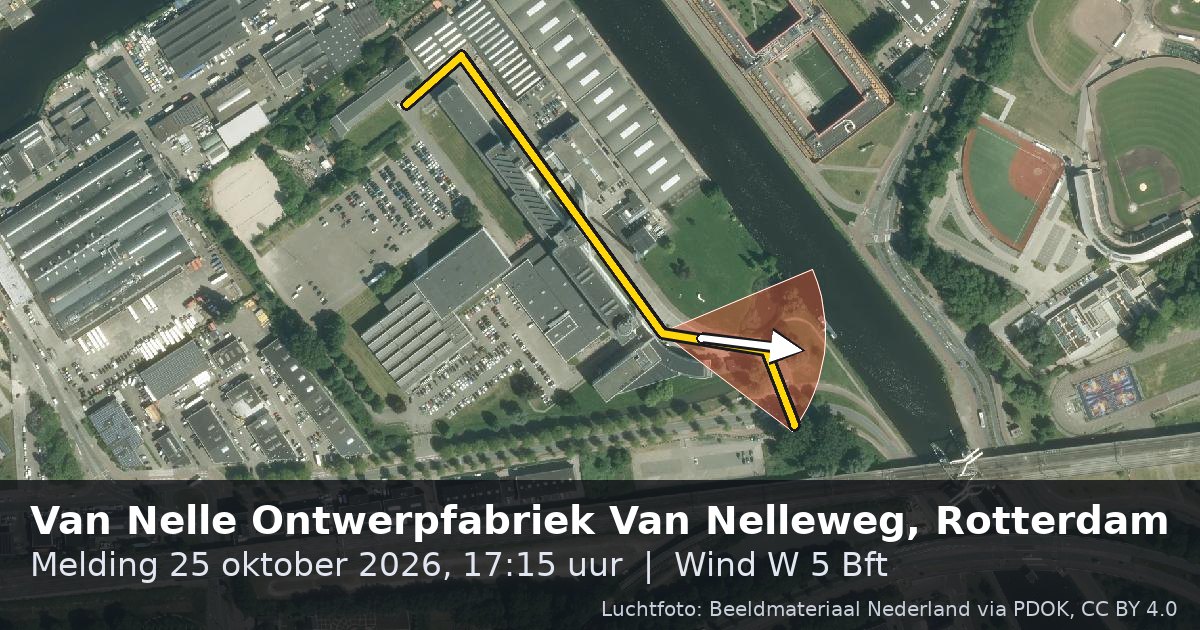 Luchtfoto van de Van Nelle Ontwerpfabriek Van Nelleweg in Rotterdam, met de straat gemarkeerd en een pijl in de windrichting