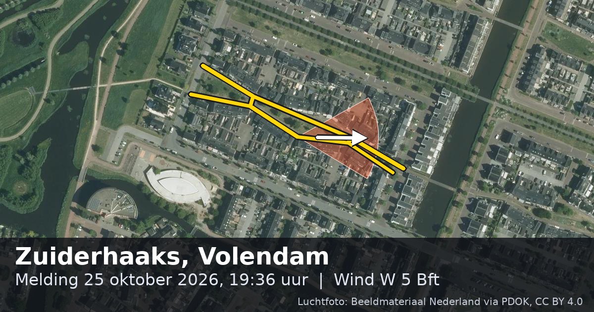 Luchtfoto van de Zuiderhaaks in Volendam, met de straat gemarkeerd en een pijl in de windrichting