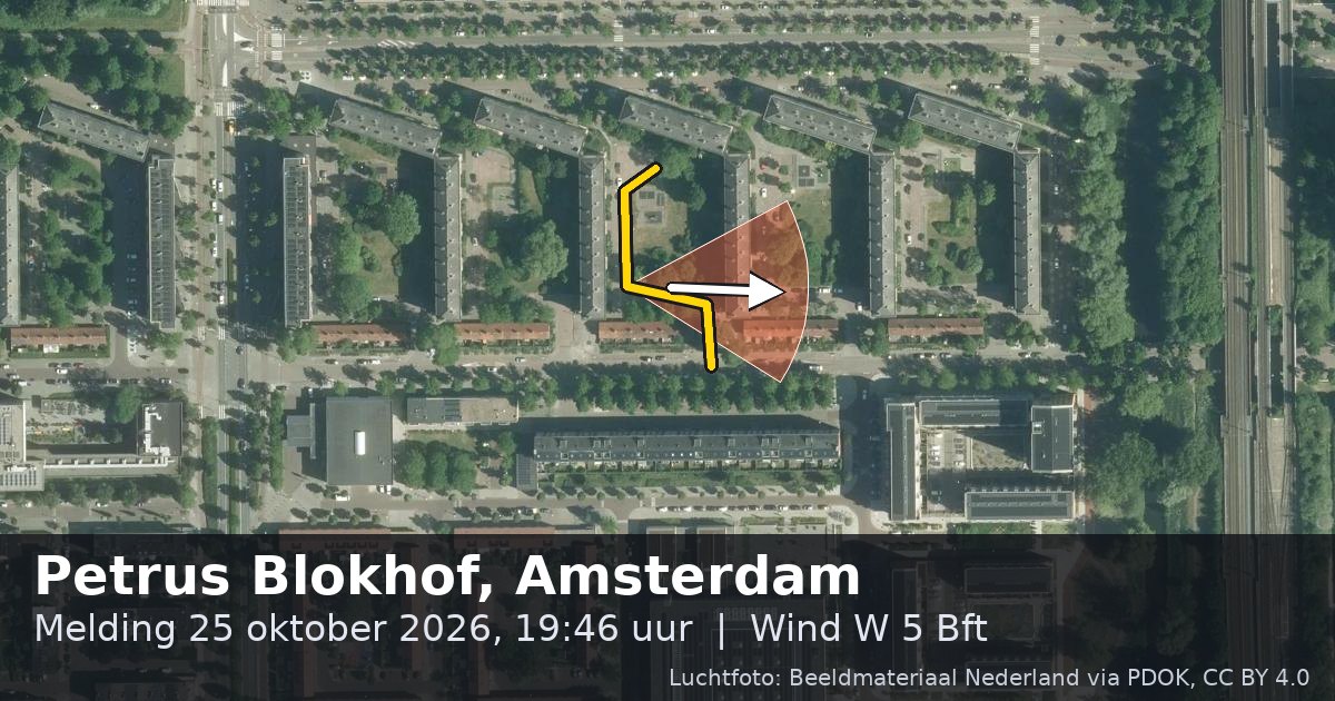Luchtfoto van de Petrus Blokhof in Amsterdam, met de straat gemarkeerd en een pijl in de windrichting