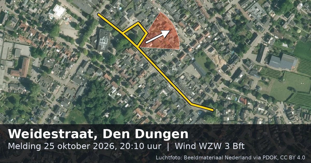 Luchtfoto van de Weidestraat in Den Dungen, met de straat gemarkeerd en een pijl in de windrichting