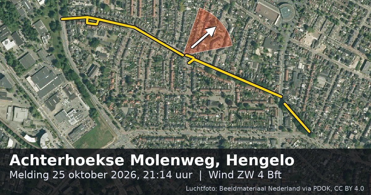 Luchtfoto van de Achterhoekse Molenweg in Hengelo, met de straat gemarkeerd en een pijl in de windrichting