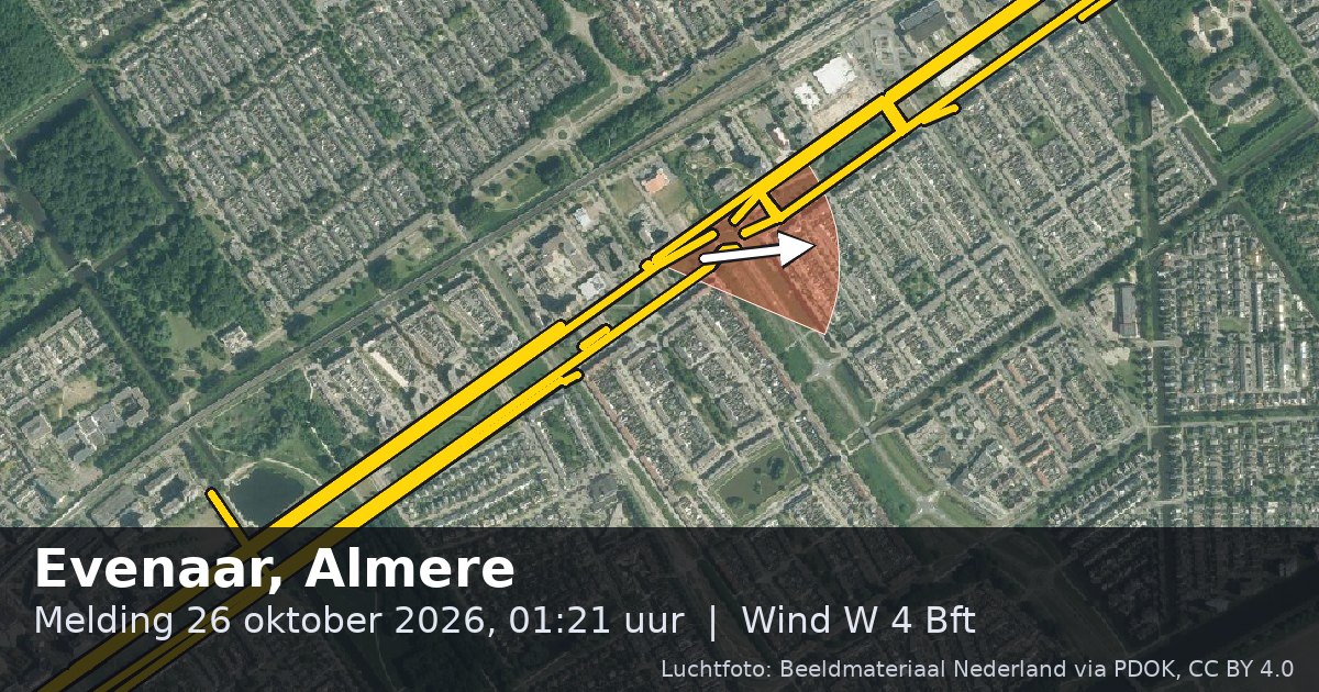 Luchtfoto van de Evenaar in Almere, met de straat gemarkeerd en een pijl in de windrichting