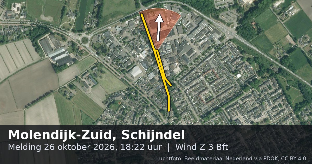 Luchtfoto van de Molendijk Zuid in Schijndel, met de straat gemarkeerd en een pijl in de windrichting