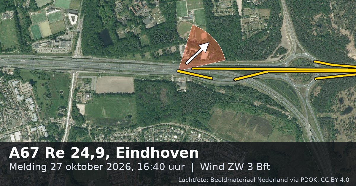 Luchtfoto van de A67 Re 24,9 in Eindhoven, met de straat gemarkeerd en een pijl in de windrichting