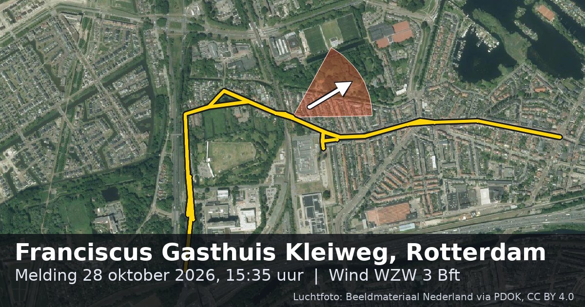 Luchtfoto van de Kleiweg in Rotterdam, met de straat gemarkeerd en een pijl in de windrichting