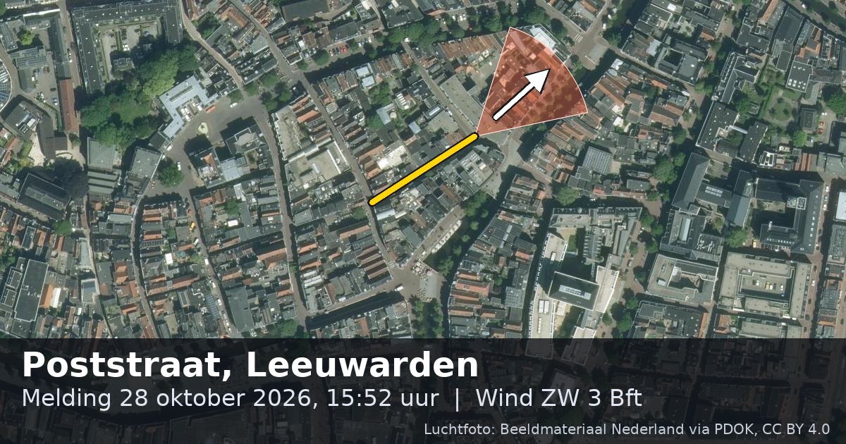 Luchtfoto van de Poststraat in Leeuwarden, met de straat gemarkeerd en een pijl in de windrichting