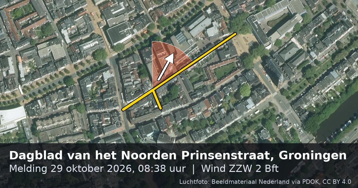 Luchtfoto van de Prinsenstraat in Groningen, met de straat gemarkeerd en een pijl in de windrichting