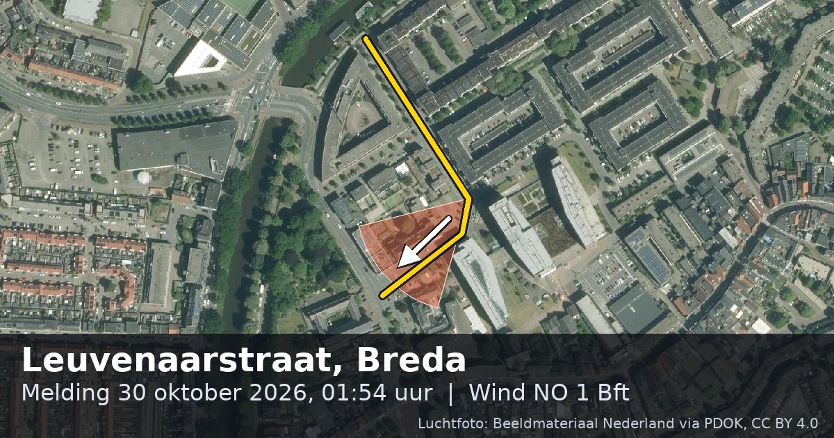 Luchtfoto van de Leuvenaarstraat in Breda, met de straat gemarkeerd en een pijl in de windrichting