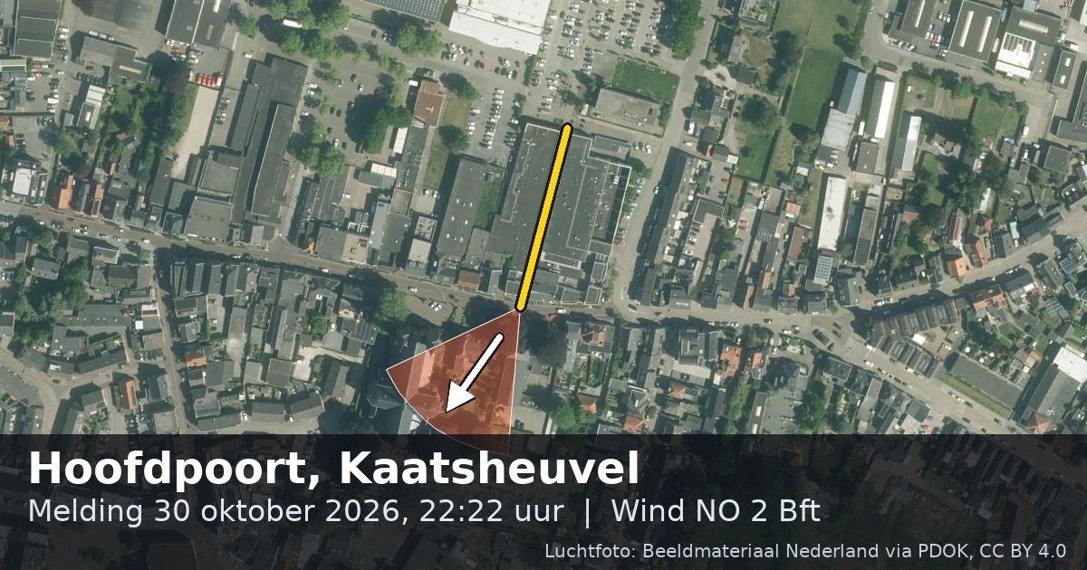 Luchtfoto van de Hoofdpoort in Kaatsheuvel, met de straat gemarkeerd en een pijl in de windrichting